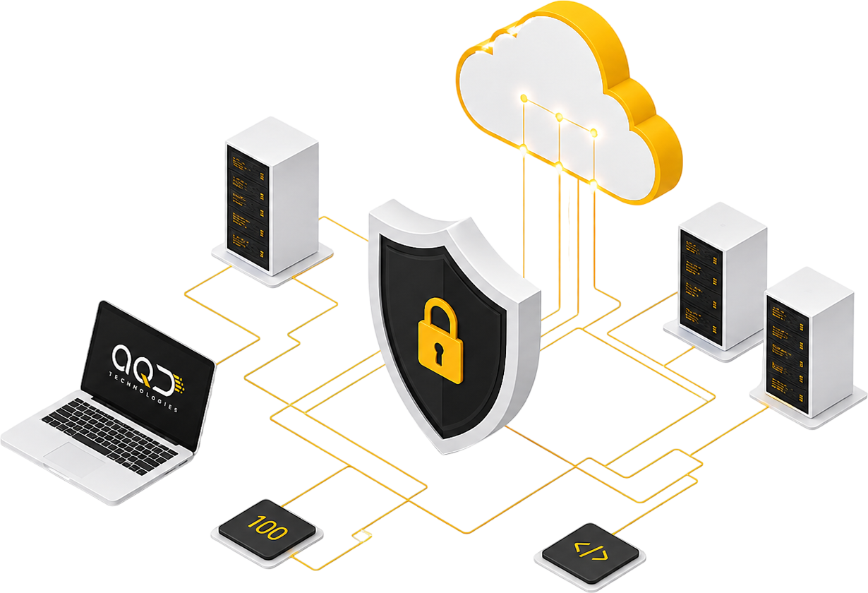 Cloud, security and infrastructure powered by AQD Technologies